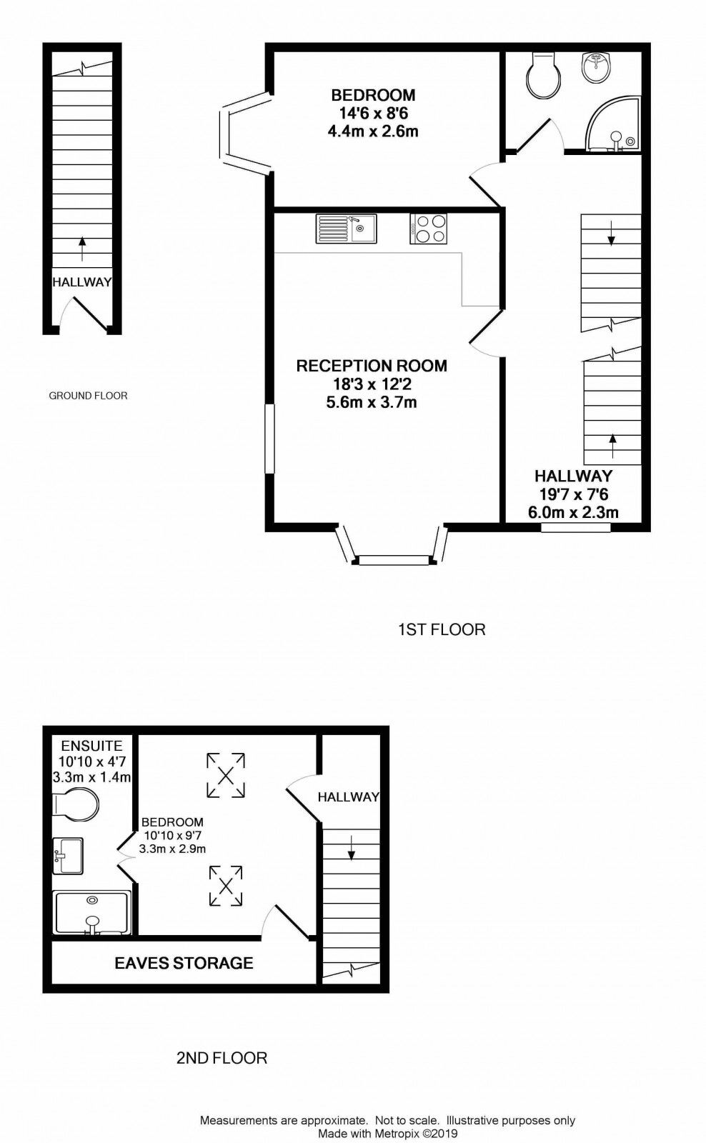 Floor plans