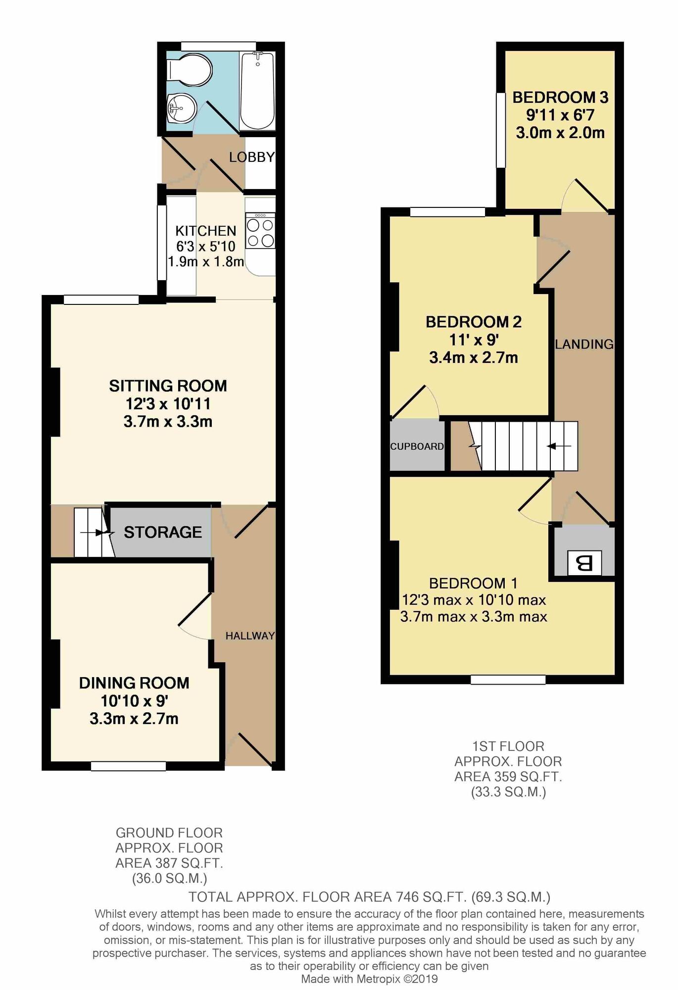 Floor plans