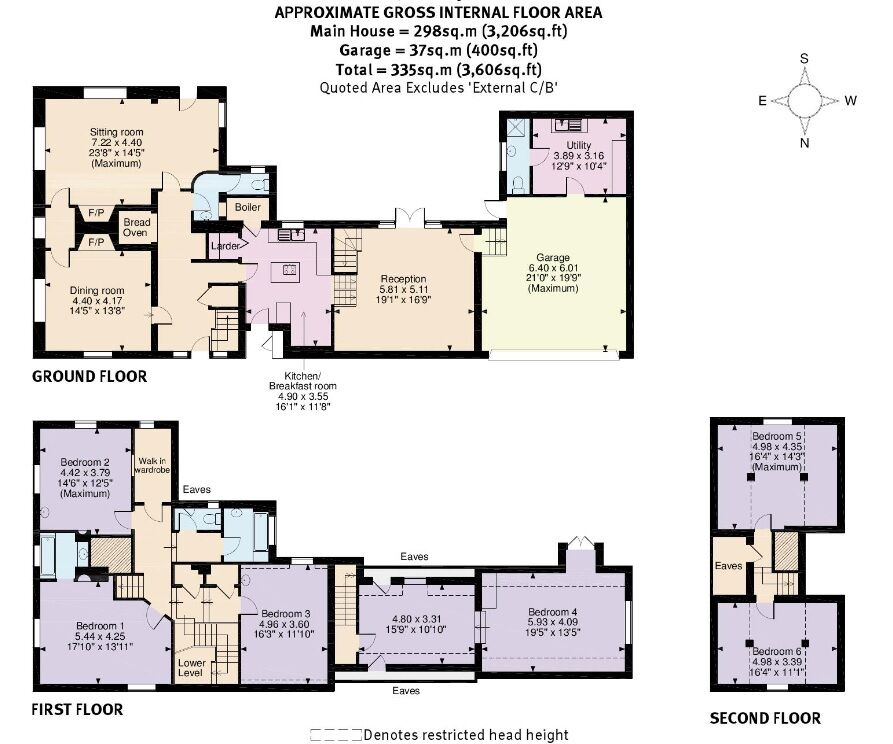 Floor plans