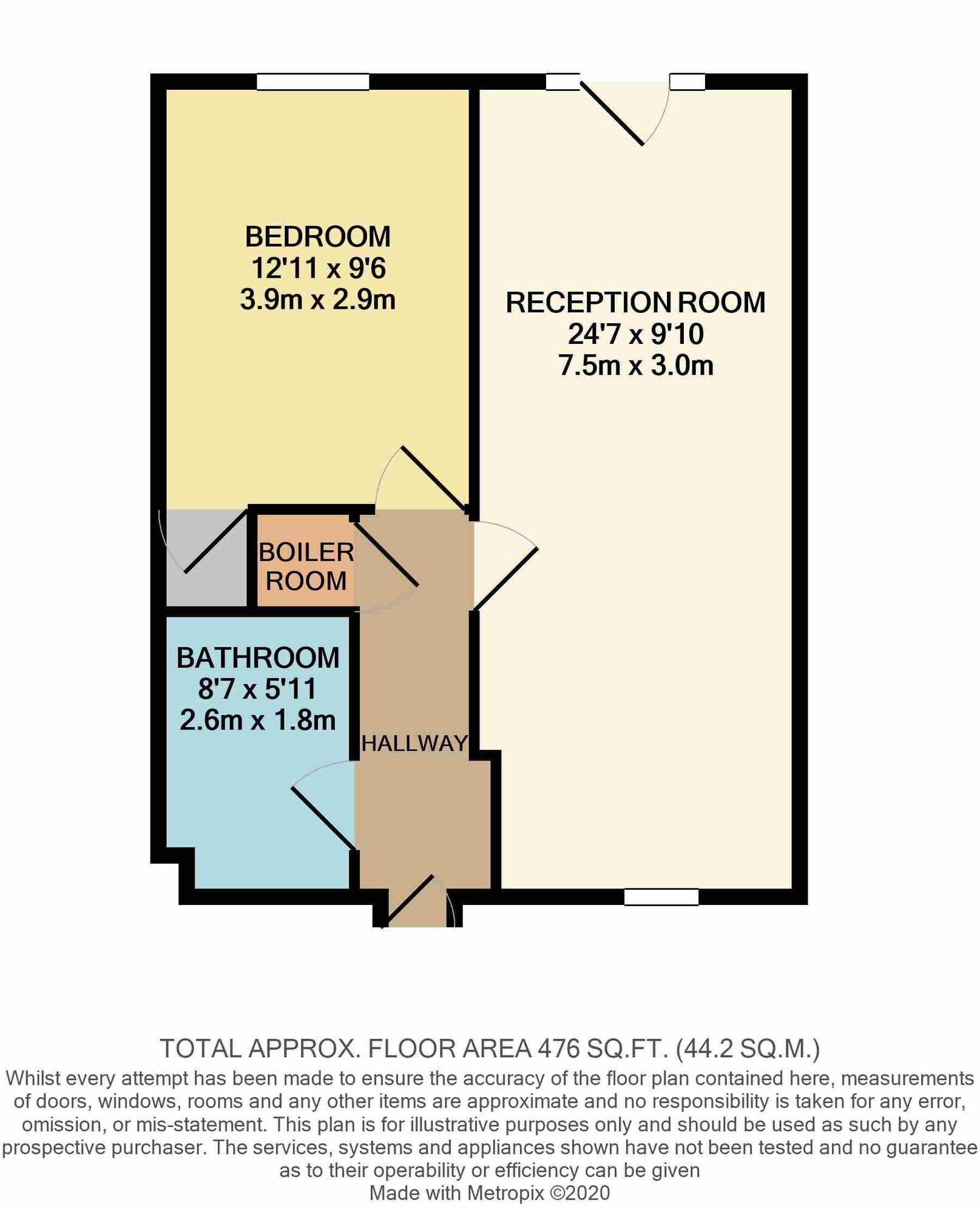 Floor plans