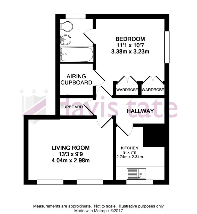 Floor plans